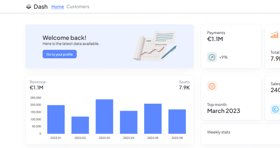 screenshot of the Vue Dashboard user interface